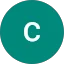coochie lover Avatar